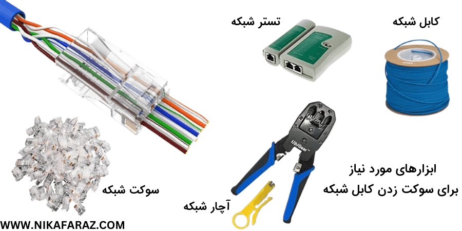 ابزار های مورد نیاز برای سوکت زدن کابل شبکه